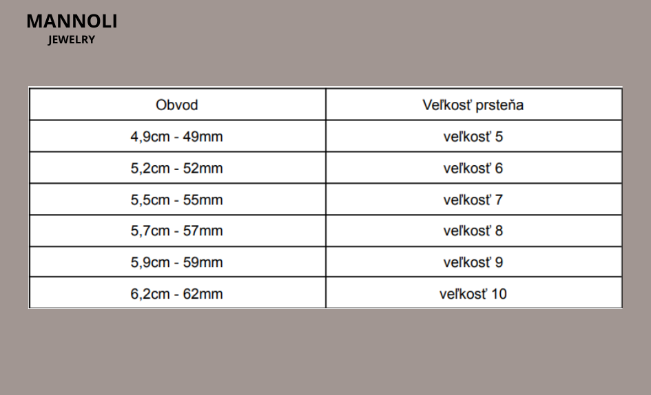velkosti prstenov mannoli ring size